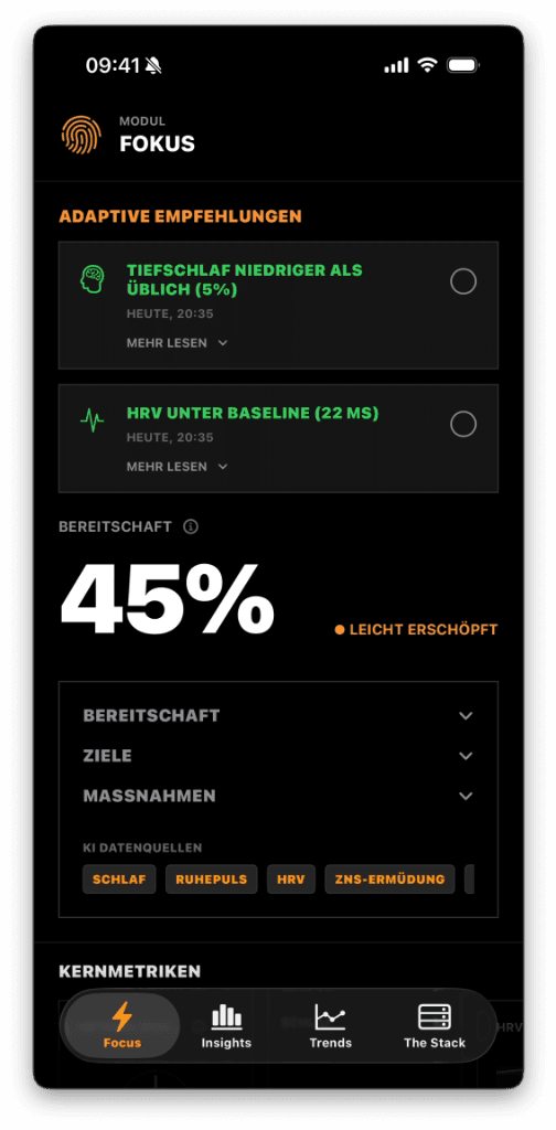 Readiness Dashboard