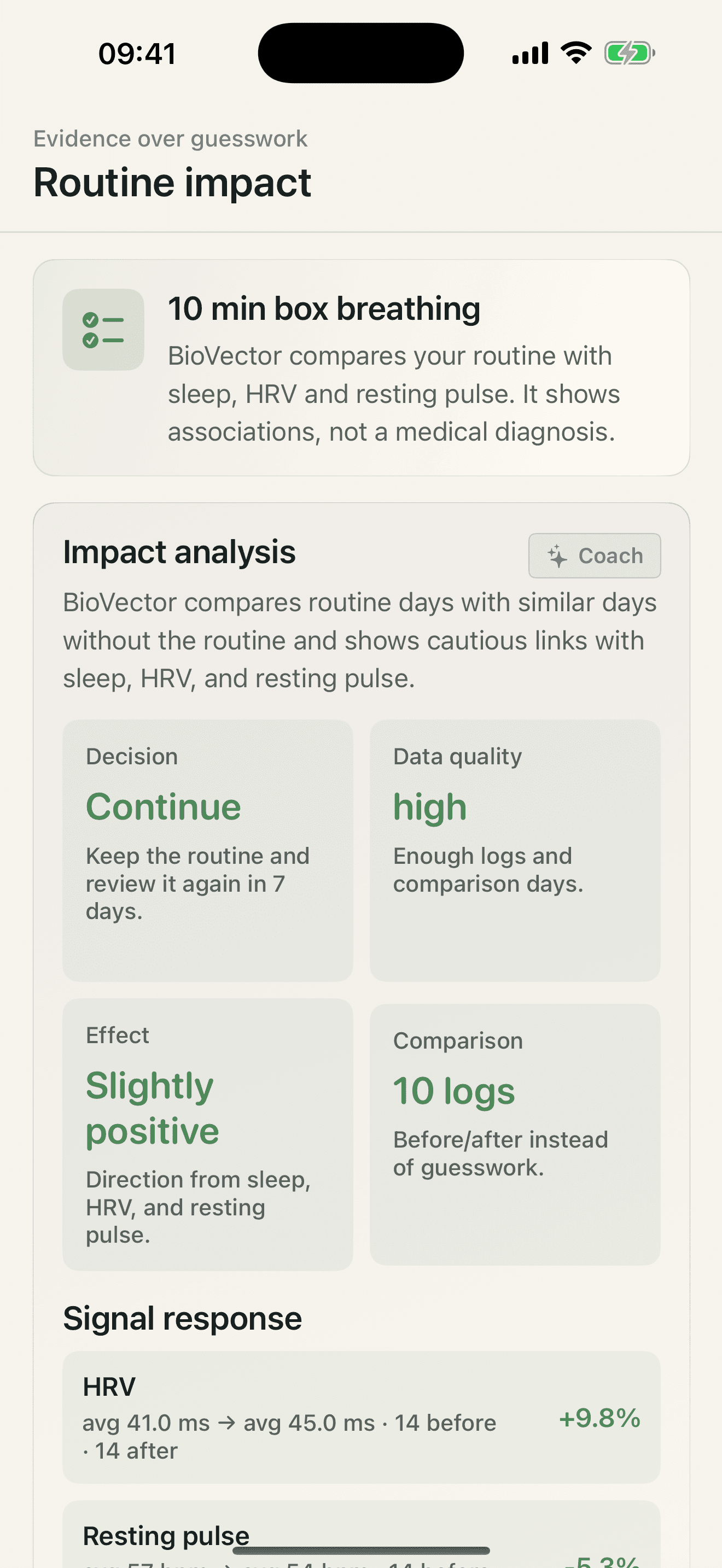 BioVector routine impact screen