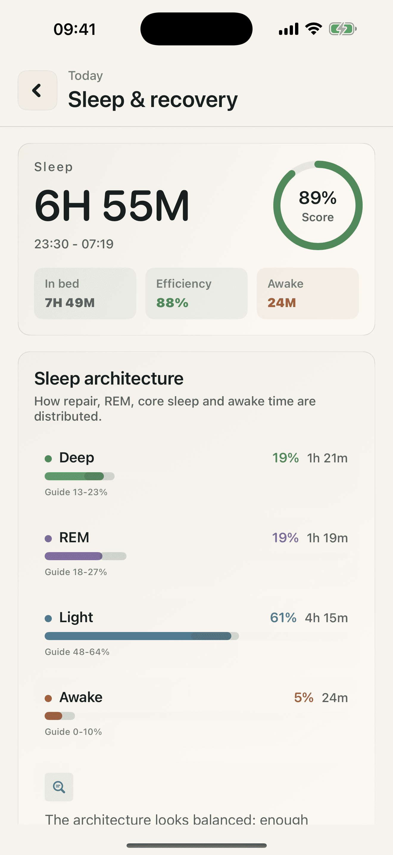 Understand sleep