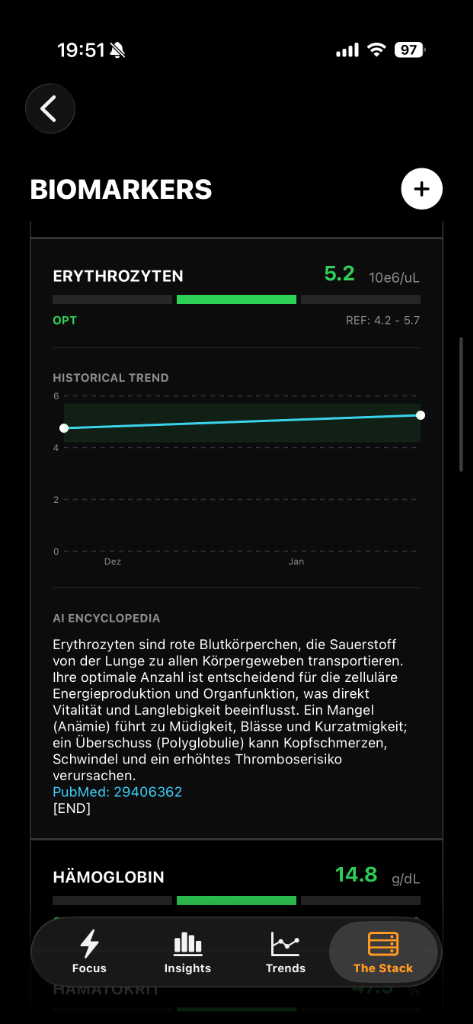 BIOMARKER & LAB DATA